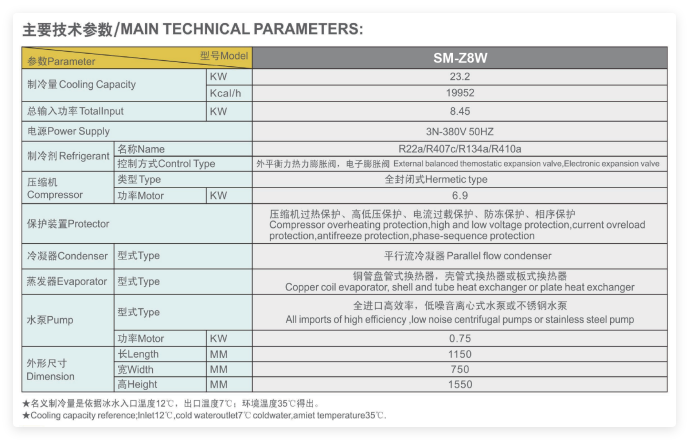 SM-Z8W 风冷式冷水机.png